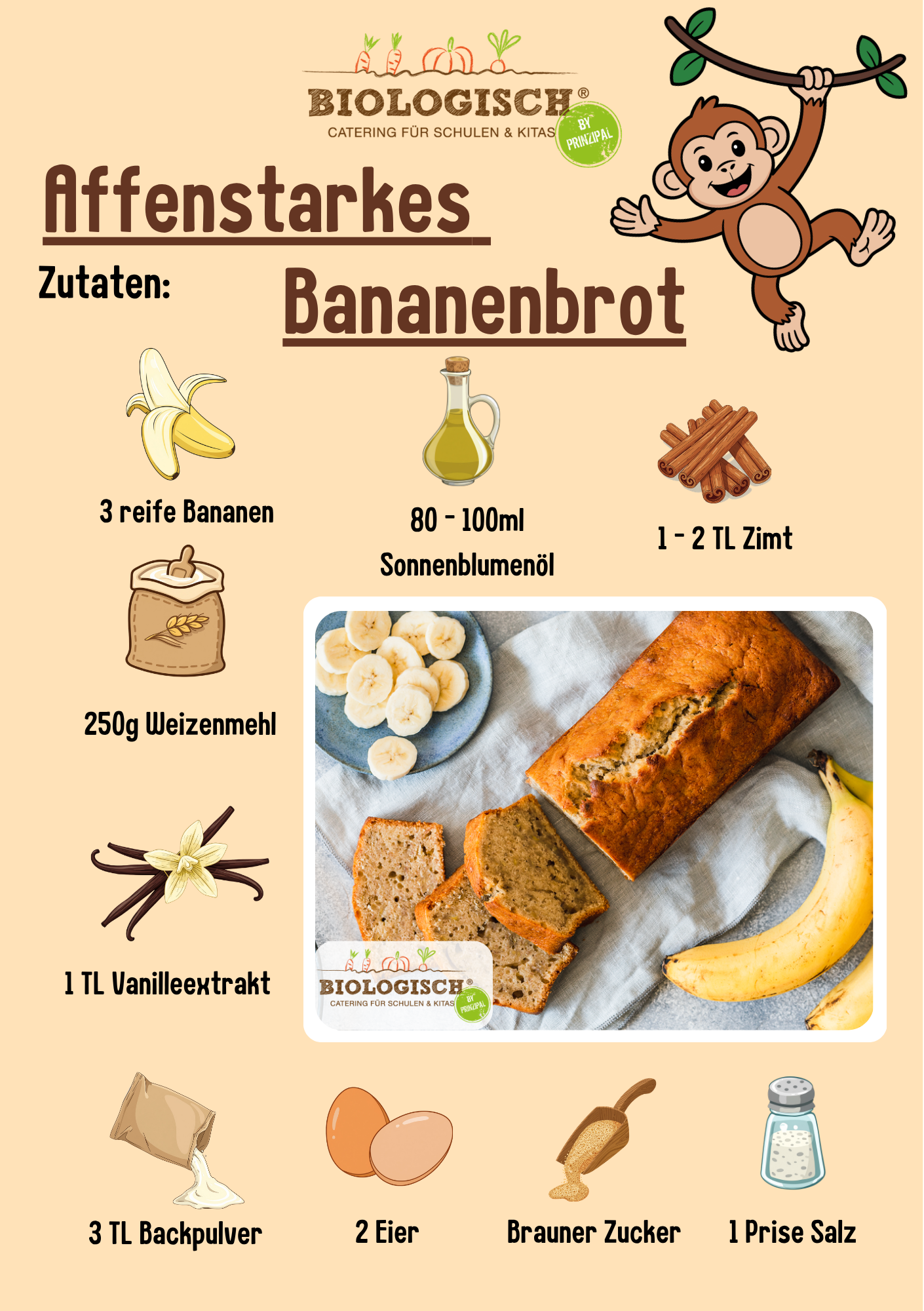 Affenstarkes Bananenbrot - Kinderrezepte