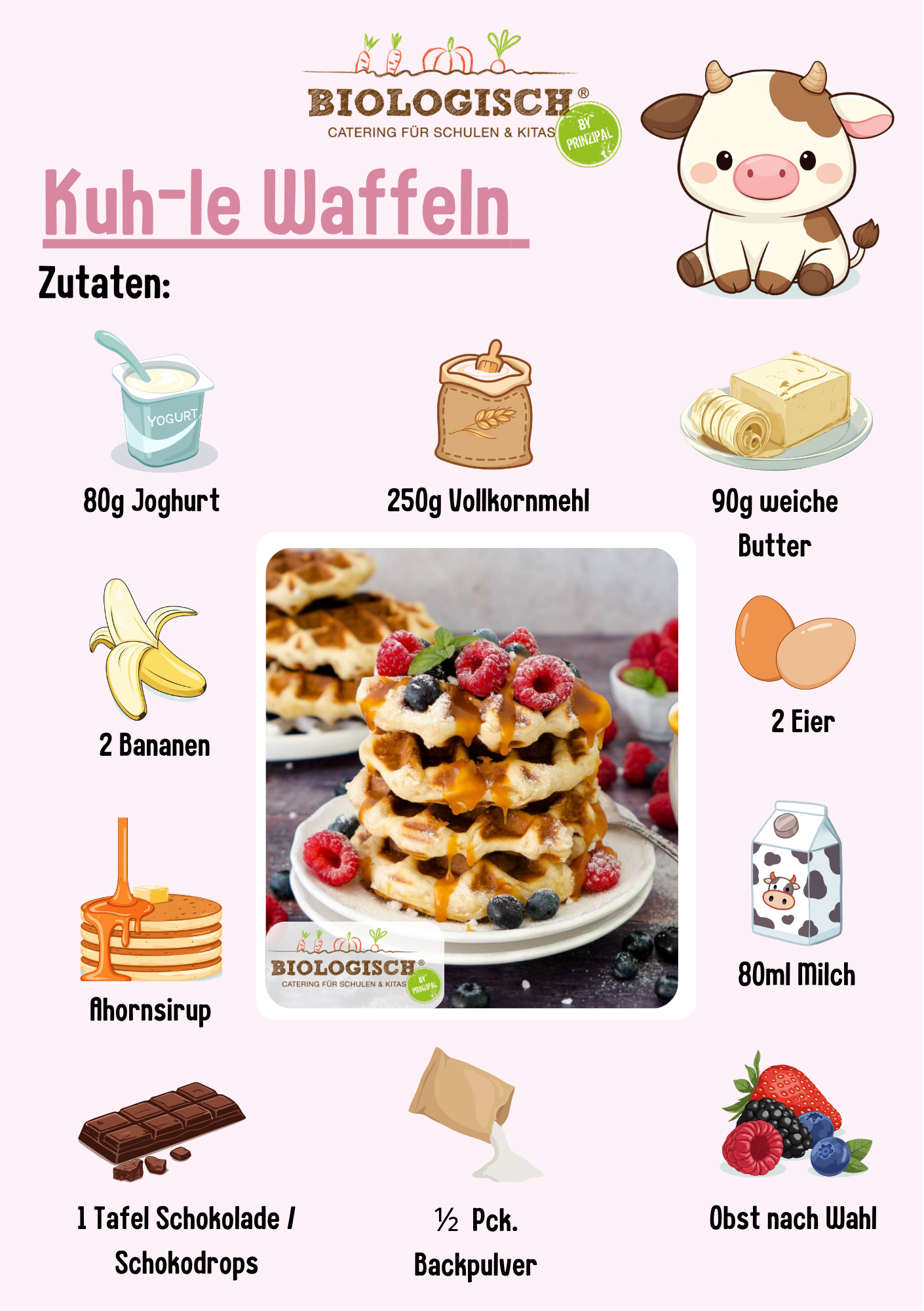 Kuhle Waffeln - Kinderrezepte